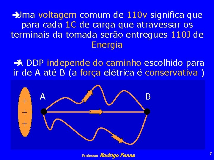 è Uma voltagem comum de 110 v significa que para cada 1 C de