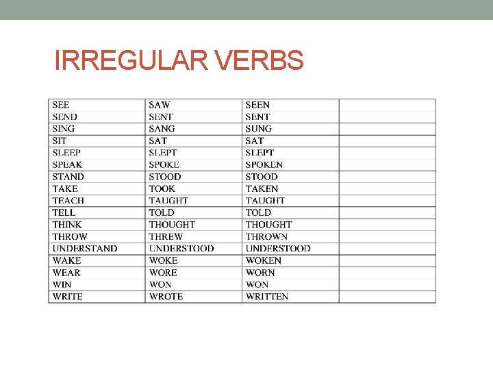 IRREGULAR VERBS 