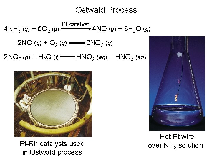 Ostwald Process 4 NH 3 (g) + 5 O 2 (g) Pt catalyst 2