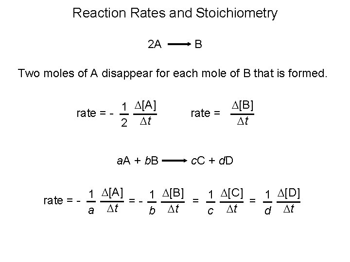 Reaction Rates and Stoichiometry 2 A B Two moles of A disappear for each