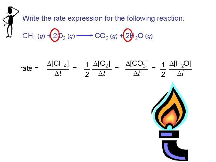 Write the rate expression for the following reaction: CH 4 (g) + 2 O