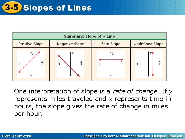 3 -5 Slopes of Lines One interpretation of slope is a rate of change.