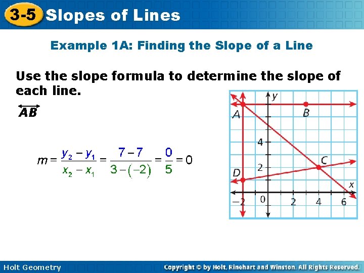 3 -5 Slopes of Lines Example 1 A: Finding the Slope of a Line