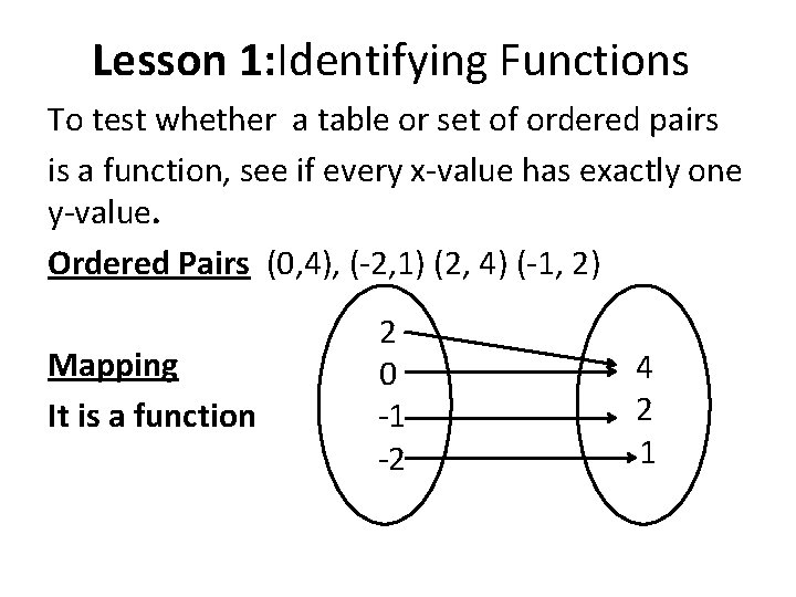 Lesson 1: Identifying Functions To test whether a table or set of ordered pairs
