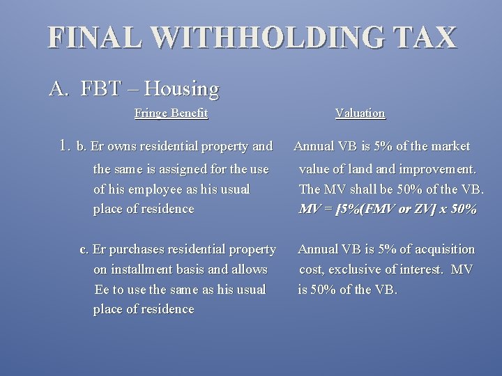 FINAL WITHHOLDING TAX A. FBT – Housing Fringe Benefit 1. b. Er owns residential