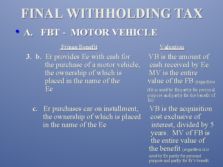 FINAL WITHHOLDING TAX • A. FBT - MOTOR VEHICLE Fringe Benefit Valuation 3. b.