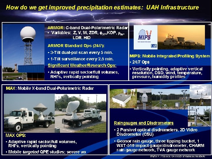 How do we get improved precipitation estimates: UAH Infrastructure 
