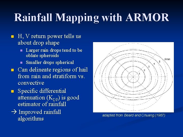 Rainfall Mapping with ARMOR n H, V return power tells us about drop shape