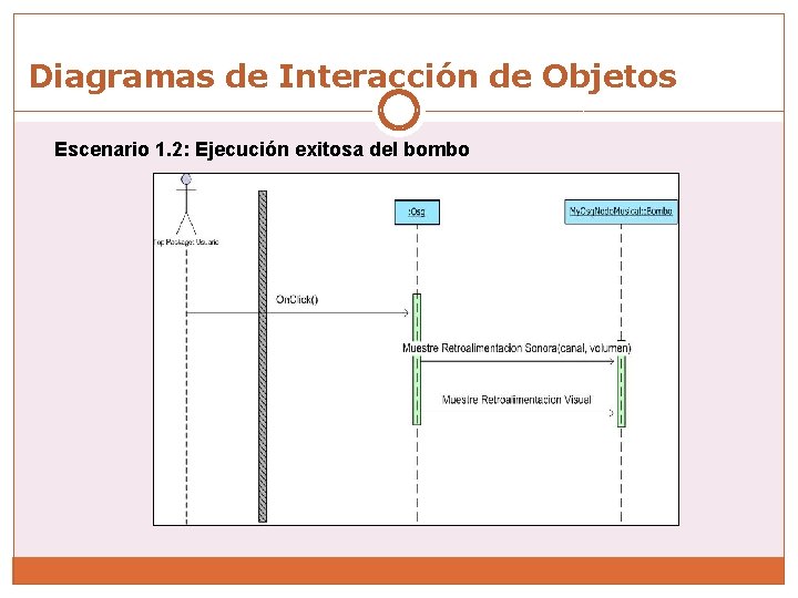 Diagramas de Interacción de Objetos Escenario 1. 2: Ejecución exitosa del bombo 