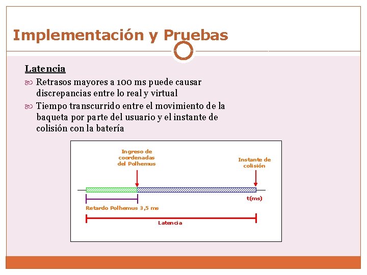 Implementación y Pruebas Latencia Retrasos mayores a 100 ms puede causar discrepancias entre lo