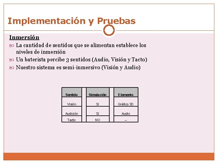 Implementación y Pruebas Inmersión La cantidad de sentidos que se alimentan establece los niveles