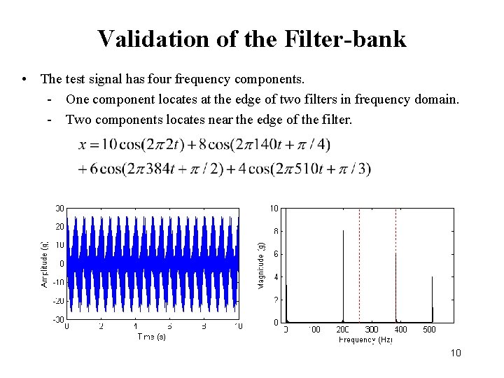 Validation of the Filter-bank • The test signal has four frequency components. - One