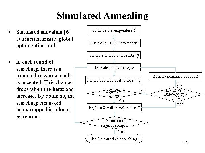 Simulated Annealing • Simulated annealing [6] is a metaheuristic global optimization tool. Initialize the