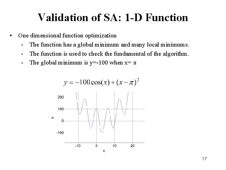 Validation of SA: 1 -D Function • One dimensional function optimization - The function