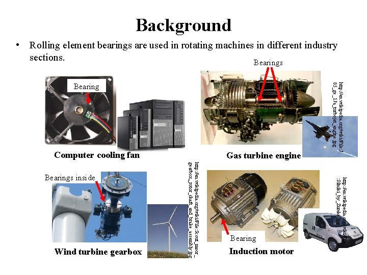 Background • Rolling element bearings are used in rotating machines in different industry sections.