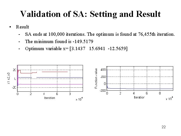 Validation of SA: Setting and Result • Result - SA ends at 100, 000