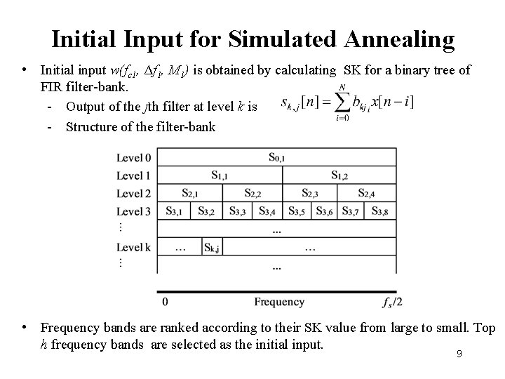 Initial Input for Simulated Annealing • Initial input w(fc 1, Δf 1, M 1)