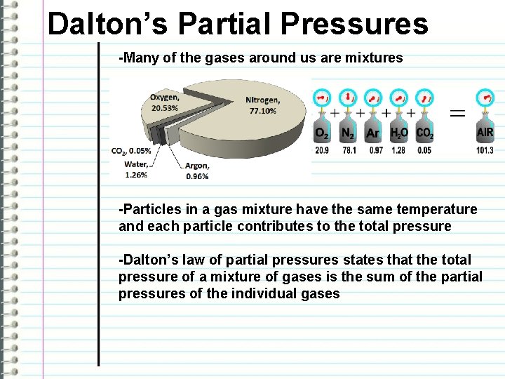 Dalton’s Partial Pressures -Many of the gases around us are mixtures -Particles in a