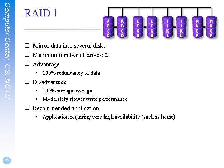 Computer Center, CS, NCTU RAID 1 q Mirror data into several disks q Minimum
