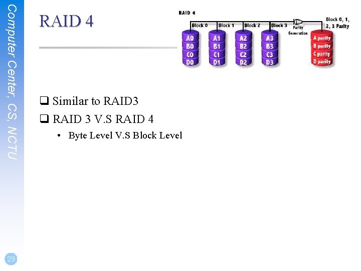 Computer Center, CS, NCTU 29 RAID 4 q Similar to RAID 3 q RAID