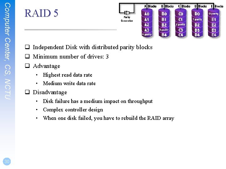 Computer Center, CS, NCTU 30 RAID 5 q Independent Disk with distributed parity blocks