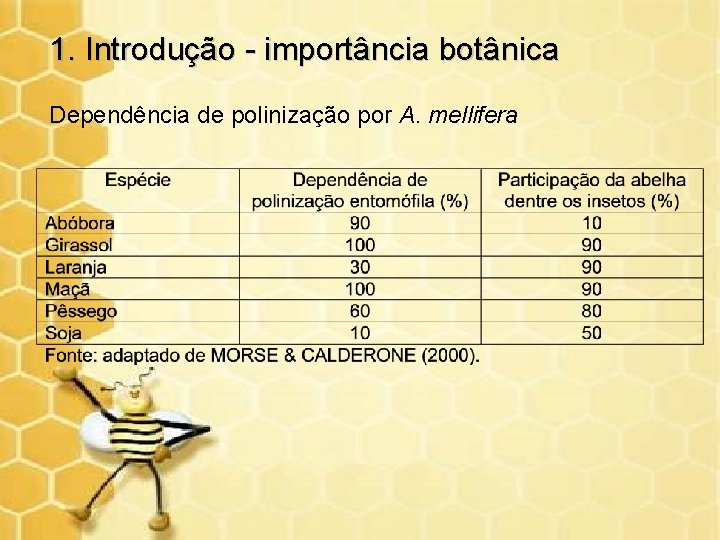 1. Introdução - importância botânica Dependência de polinização por A. mellifera 