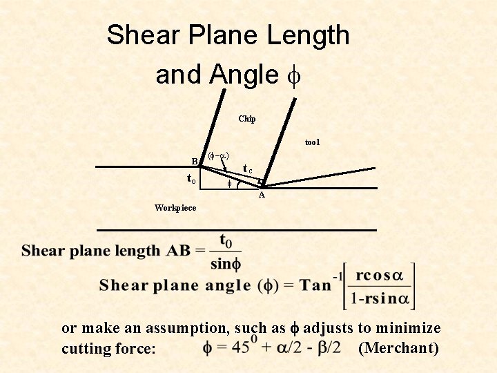 Shear Plane Length and Angle f Chip tool B to (f-a) tc f A