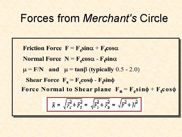 Forces from Merchant's Circle 
