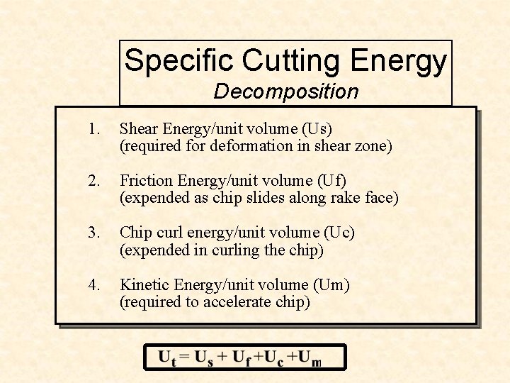 Specific Cutting Energy Decomposition 1. Shear Energy/unit volume (Us) (required for deformation in shear