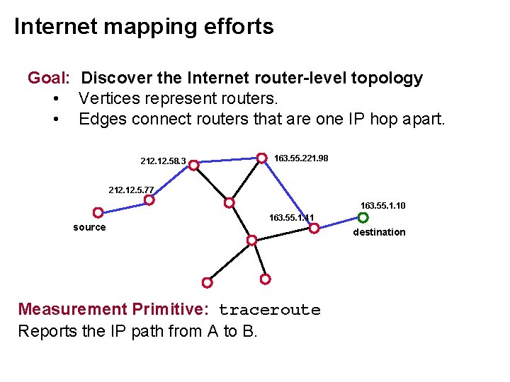 Demystifying the routerlevel topology John Byers Department of