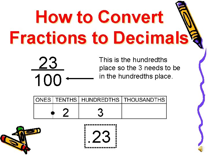 How to Convert Fractions to Decimals 23 100 This is the hundredths place so