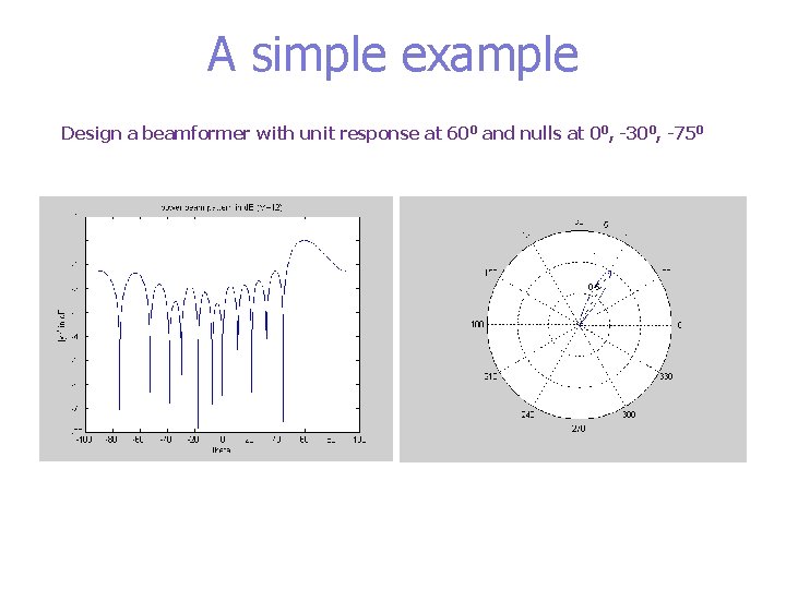 A simple example Design a beamformer with unit response at 600 and nulls at