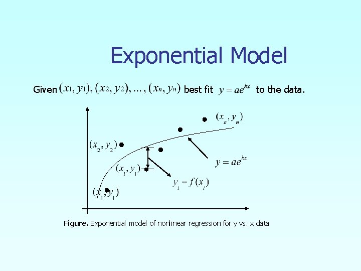 Exponential Model Given best fit to the data. Figure. Exponential model of nonlinear regression