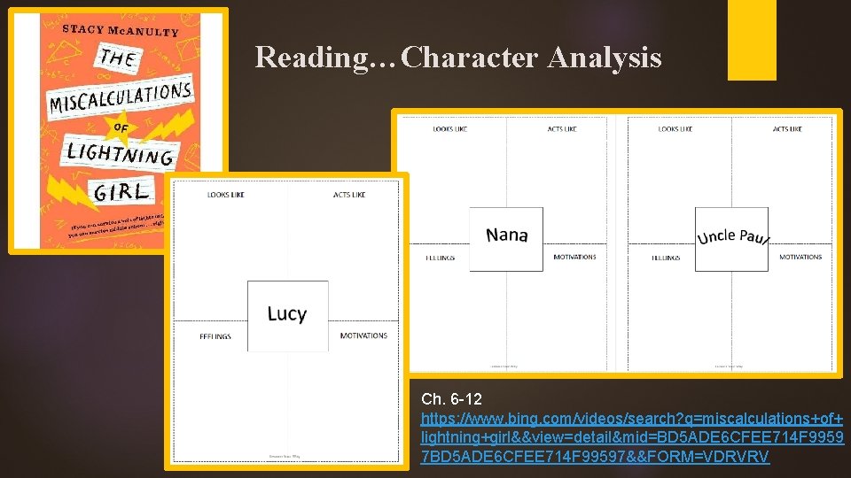 Reading…Character Analysis Ch. 6 -12 https: //www. bing. com/videos/search? q=miscalculations+of+ lightning+girl&&view=detail&mid=BD 5 ADE 6