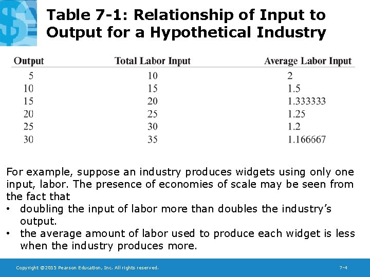 Table 7 -1: Relationship of Input to Output for a Hypothetical Industry For example,