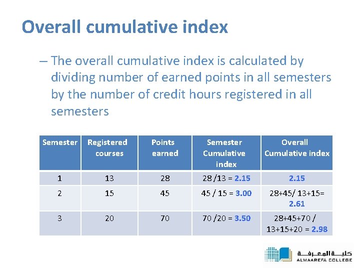 Overall cumulative index – The overall cumulative index is calculated by dividing number of