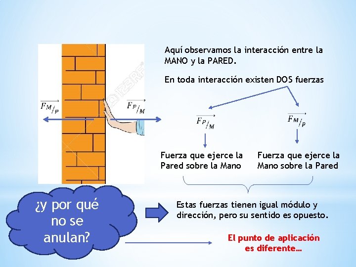 Aquí observamos la interacción entre la MANO y la PARED. En toda interacción existen