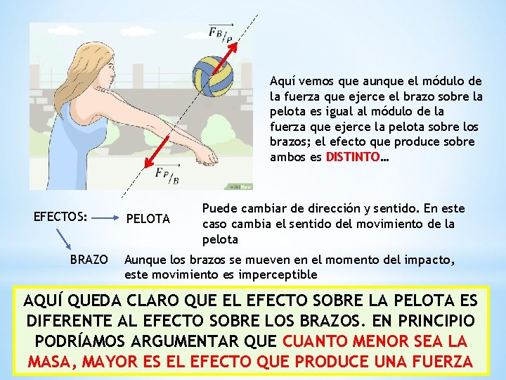 Aquí vemos que aunque el módulo de la fuerza que ejerce el brazo sobre