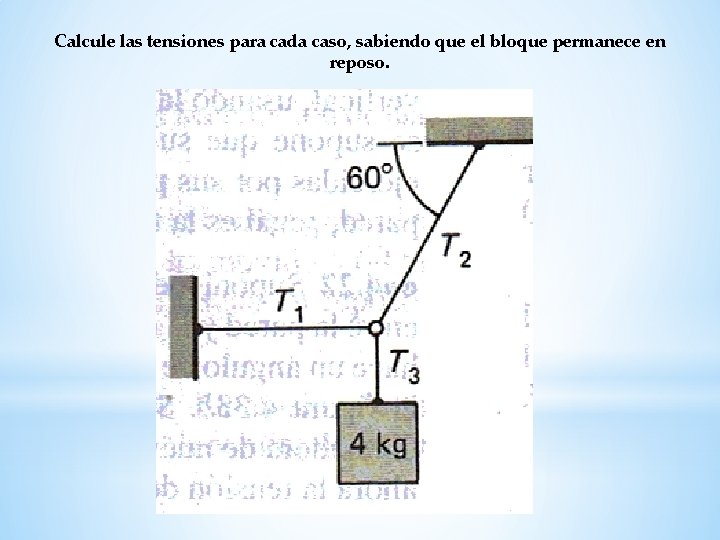Calcule las tensiones para cada caso, sabiendo que el bloque permanece en reposo. 