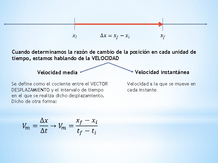Cuando determinamos la razón de cambio de la posición en cada unidad de tiempo,