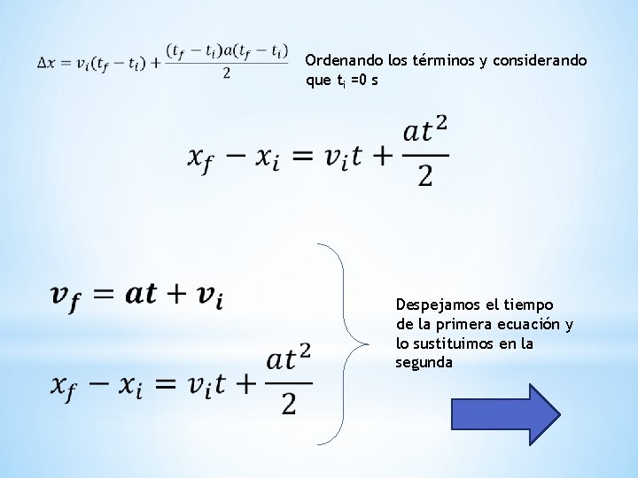Ordenando los términos y considerando que ti =0 s Despejamos el tiempo de la