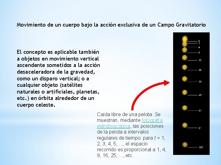 Movimiento de un cuerpo bajo la acción exclusiva de un Campo Gravitatorio El concepto