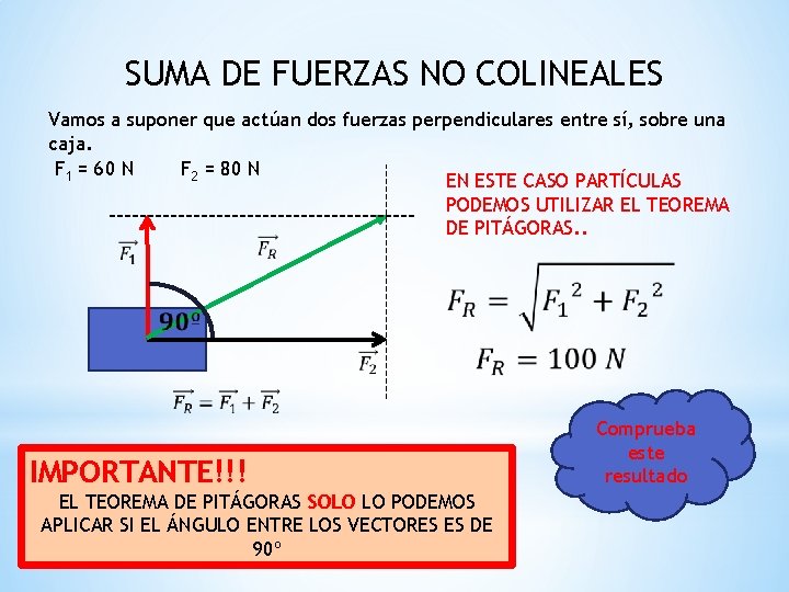 SUMA DE FUERZAS NO COLINEALES Vamos a suponer que actúan dos fuerzas perpendiculares entre