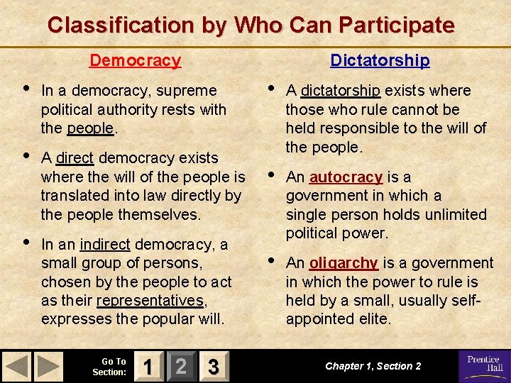 Classification by Who Can Participate Democracy • In a democracy, supreme political authority rests