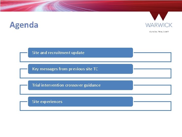 Agenda Site and recruitment update Key messages from previous site TC Trial intervention crossover