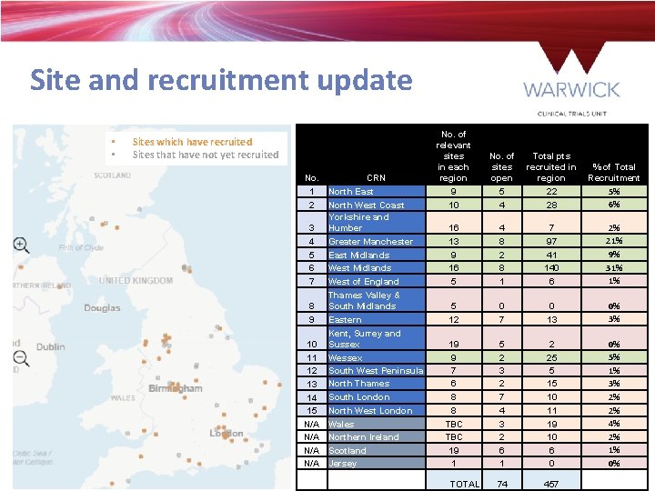 Site and recruitment update • • Sites which have recruited Sites that have not