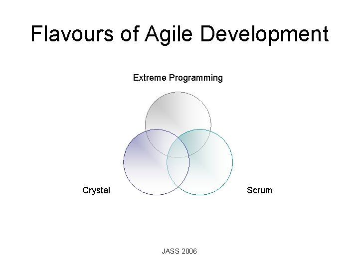 Flavours of Agile Development Extreme Programming Scrum Crystal JASS 2006 