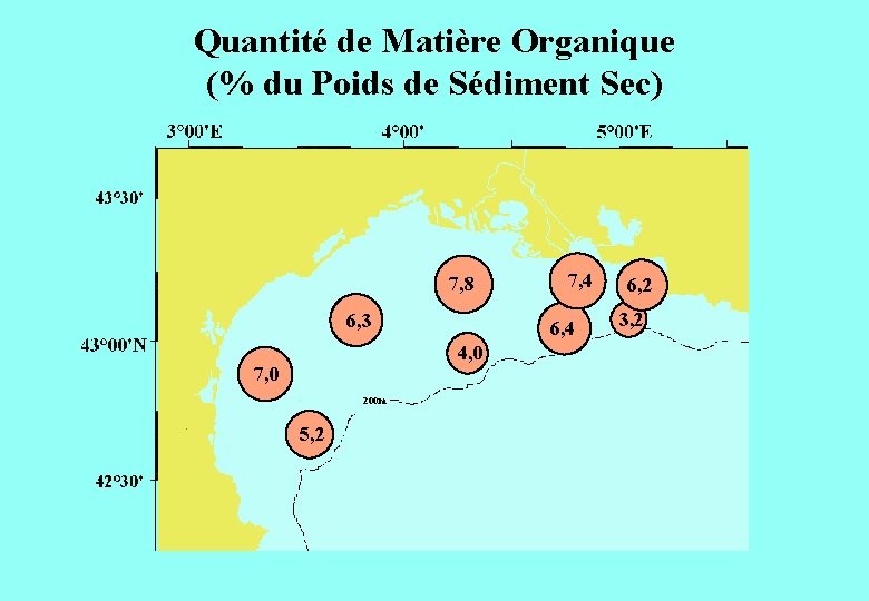 Quantité de Matière Organique (% du Poids de Sédiment Sec) 7, 8 6, 3