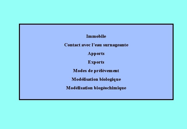 Immobile Contact avec l’eau surnageante Apports Exports Modes de prélèvement Modélisation biologique Modélisation biogéochimique