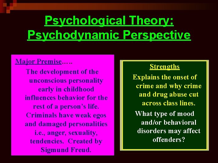 Psychological Theory: Psychodynamic Perspective Major Premise…. . The development of the unconscious personality early